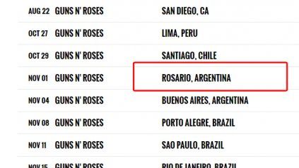 Guns N Roses sumaría un nuevo show en Rosario  0017583687