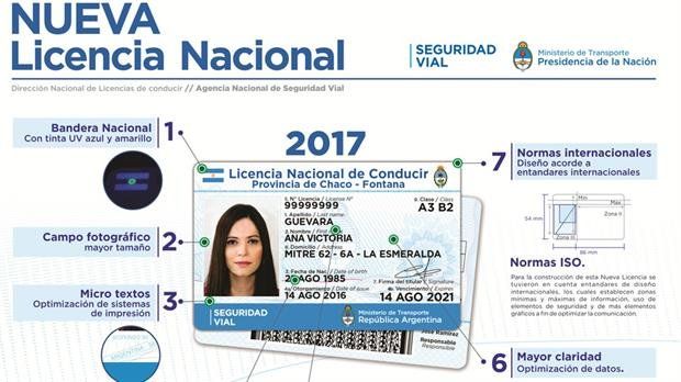 características. Los ciudadanos que tramiten la licencia nacional por primera vez deberán participar de un curso obligatorio sobre seguridad vial.